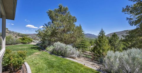 1175 Camballeria Drive, Carson City, NV 89701 Photo