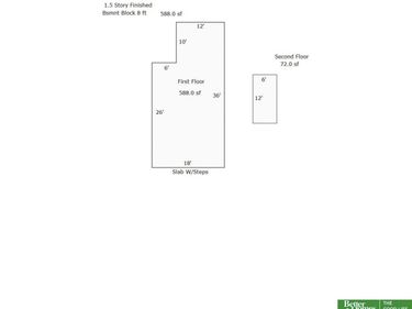 1704 S 18 Street, Omaha, NE 68108