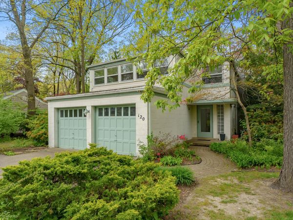 120 Shadywood Lane, Battle Creek, MI 49015