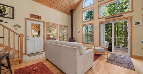 3061 Tahos Drive, Dorrington, CA 95223 Photo