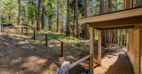 3061 Tahos Drive, Dorrington, CA 95223 Photo