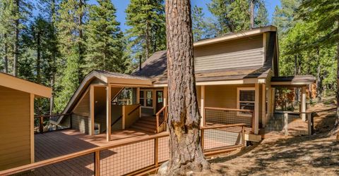 3061 Tahos Drive, Dorrington, CA 95223 Photo