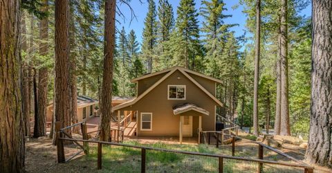 3061 Tahos Drive, Dorrington, CA 95223 Photo