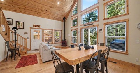 3061 Tahos Drive, Dorrington, CA 95223 Photo
