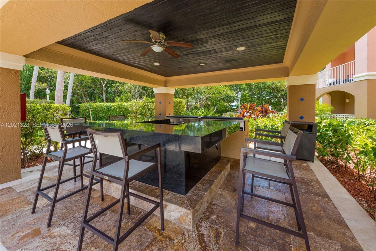 19601 E Country Club Dr , Unit 7102, Aventura, FL 33180 Photo