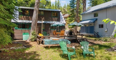 16243 Old Highway Drive, Truckee, CA 96161 Photo