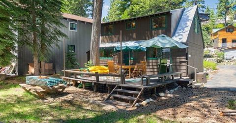 16243 Old Highway Drive, Truckee, CA 96161 Photo