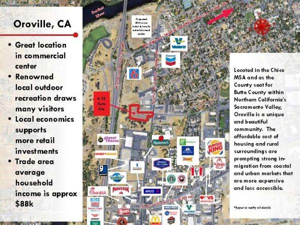 1830 Feather River, Oroville, CA 95965
