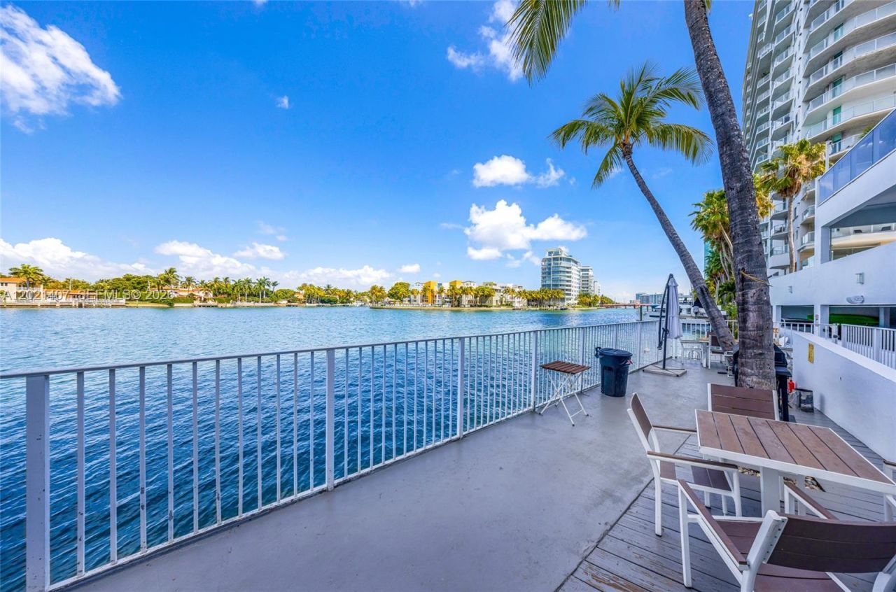 5880 Collins Ave , Unit 1007, Miami Beach, FL 33140 Photo