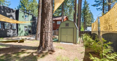 1006 Tahoe Island Drive, South Lake Tahoe, CA 96150 Photo