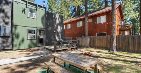 1006 Tahoe Island Drive, South Lake Tahoe, CA 96150 Photo