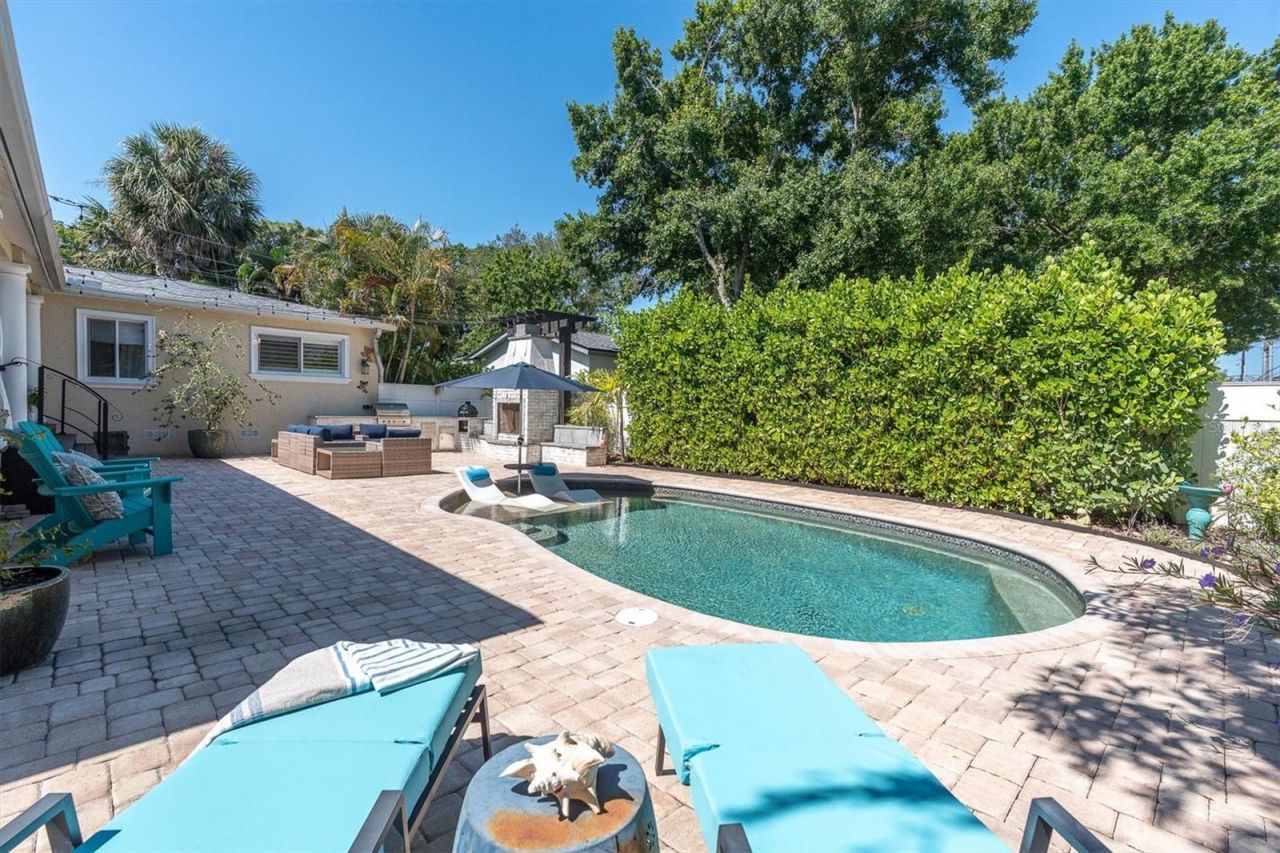 6145 2nd Avenue N, Saint Petersburg, FL 33710 Photo
