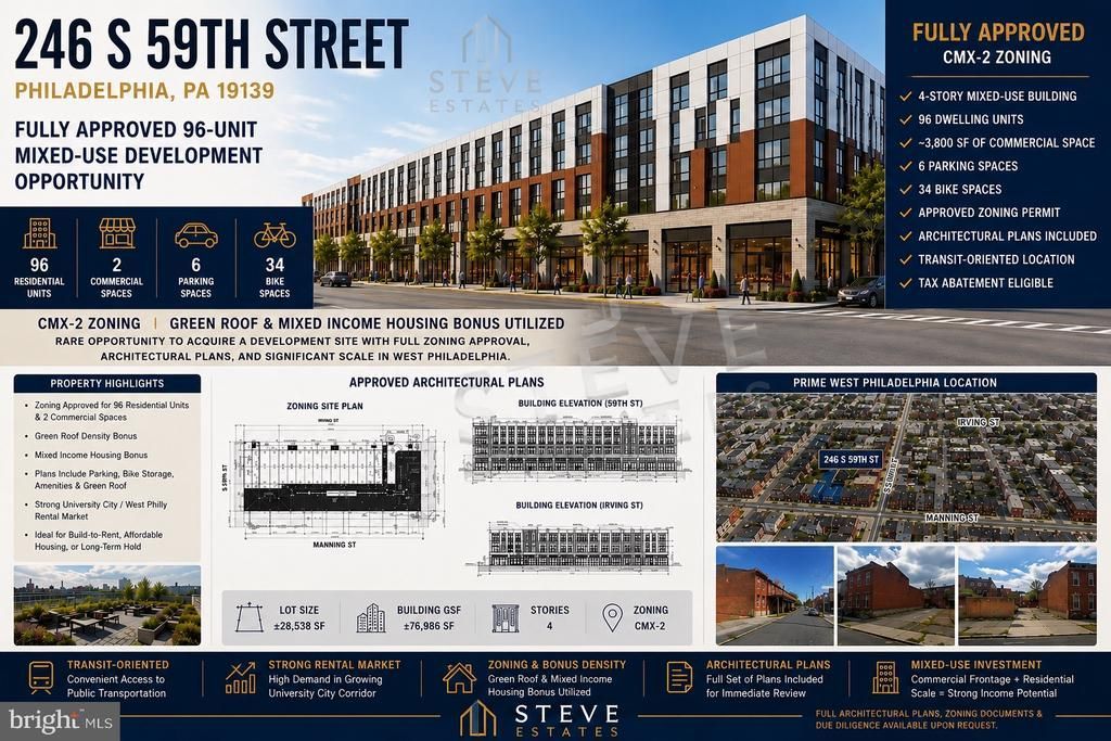 246 S 59TH STREET , PHILADELPHIA, PA 19139