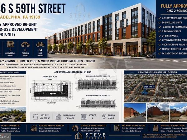 246 S 59TH STREET , PHILADELPHIA, PA 19139