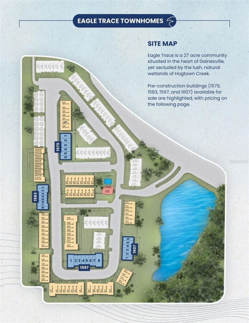 1593 NW 29th Road , Unit 5, Gainesville, FL 32605 Photo