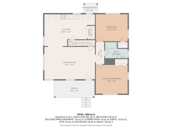 1418 Tunnel Boulevard, Chattanooga, TN 37411