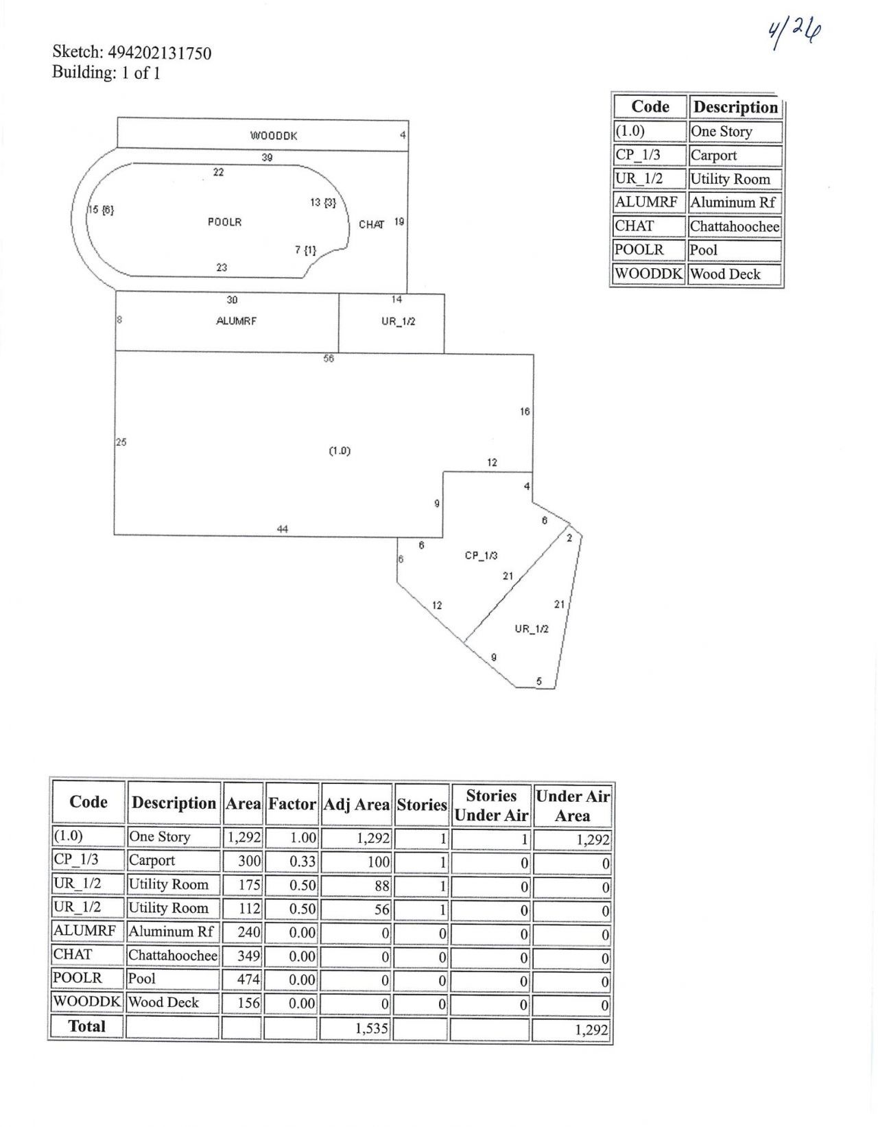 1131 SW 3rd Terrace, Pompano Beach, FL 33060 Photo