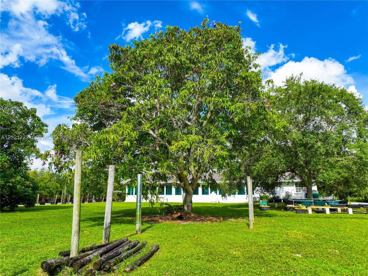 24545 SW 192nd Ave , Homestead, FL 33031 Photo