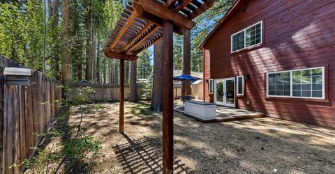 2190 Big Pine Avenue, South Lake Tahoe, CA 96150 Photo