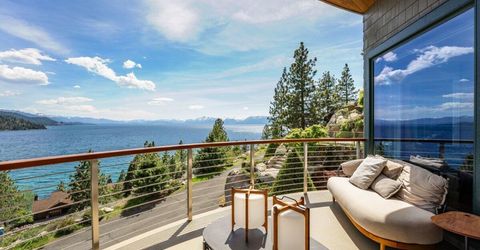 2228 Lands End Drive, Glenbrook, NV 89413 Photo