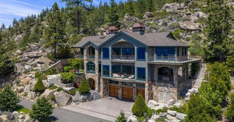 2228 Lands End Drive, Glenbrook, NV 89413 Photo