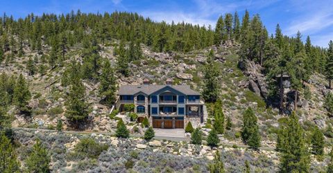 2228 Lands End Drive, Glenbrook, NV 89413 Photo