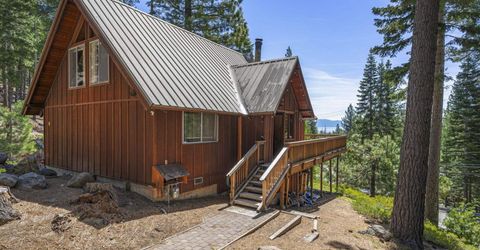 1480 Tahoe Park Heights Drive, Tahoe City, CA 96145 Photo