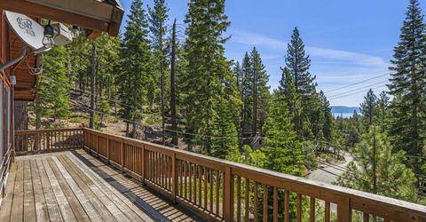 1480 Tahoe Park Heights Drive, Tahoe City, CA 96145 Photo