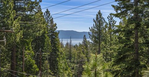 1480 Tahoe Park Heights Drive, Tahoe City, CA 96145 Photo