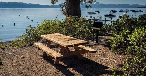 1480 Tahoe Park Heights Drive, Tahoe City, CA 96145 Photo