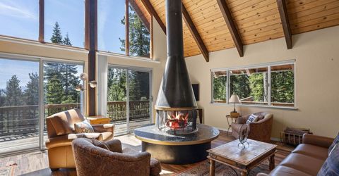 1480 Tahoe Park Heights Drive, Tahoe City, CA 96145 Photo