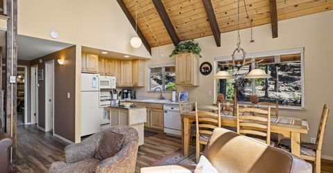 1480 Tahoe Park Heights Drive, Tahoe City, CA 96145 Photo