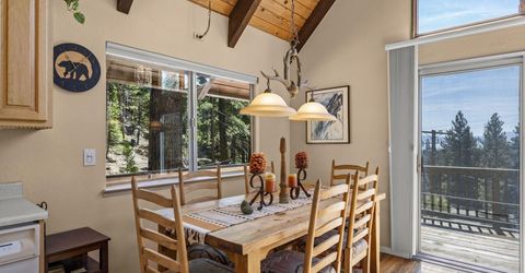 1480 Tahoe Park Heights Drive, Tahoe City, CA 96145 Photo
