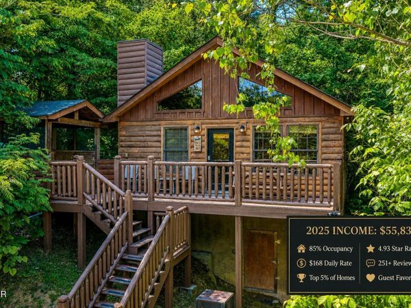 1188 Sugar Loaf Road, Sevierville, TN 37876