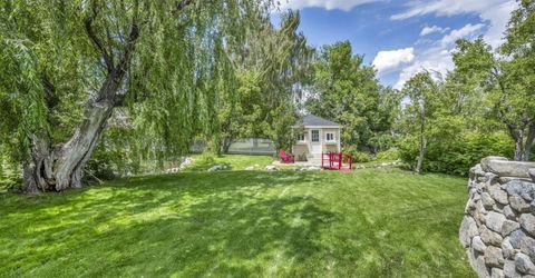 4010 Canyon Drive, Reno, NV 89519 Photo
