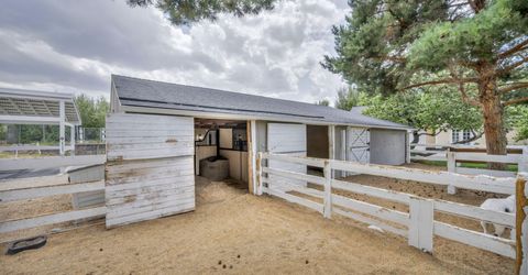 4010 Canyon Drive, Reno, NV 89519 Photo