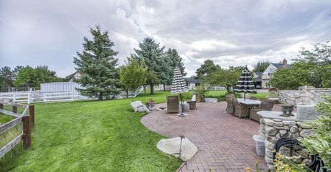 4010 Canyon Drive, Reno, NV 89519 Photo