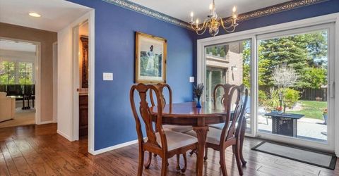 2424 Manhattan, Carson City, NV 89703 Photo