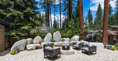 730 Cedar Street, Zephyr Cove, NV 89448 Photo