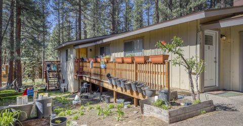 3761 Ruby Way, South Lake Tahoe, CA 96150 Photo