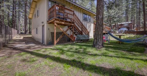 3761 Ruby Way, South Lake Tahoe, CA 96150 Photo