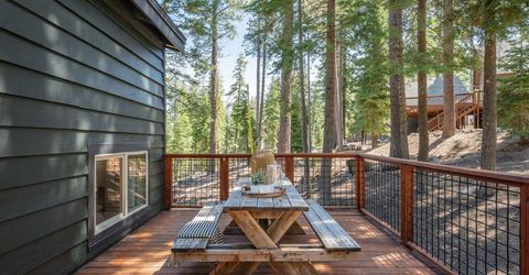 465 Sierra Drive, Tahoma, CA 96142 Photo