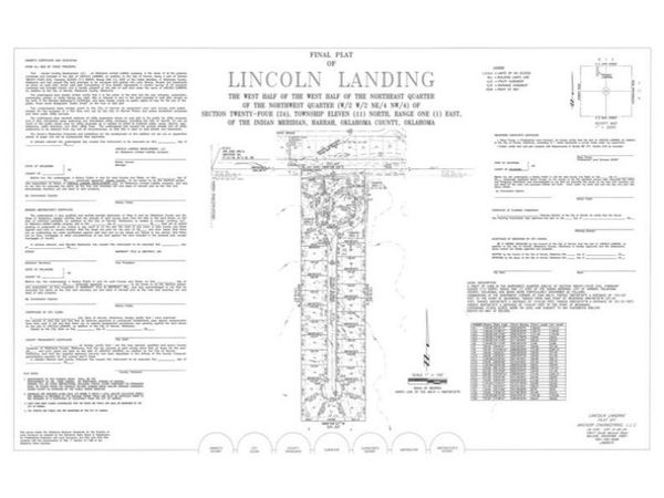 Lincoln Landing Lot #14 , Harrah, OK 73045