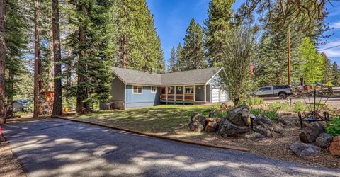 10666 Torrey Pine Road, Truckee, CA 96161 Photo