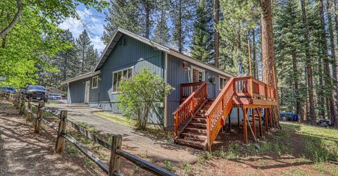 10666 Torrey Pine Road, Truckee, CA 96161 Photo