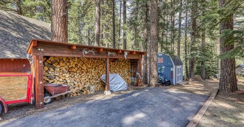10666 Torrey Pine Road, Truckee, CA 96161 Photo