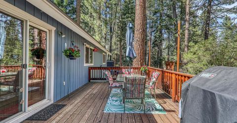 10666 Torrey Pine Road, Truckee, CA 96161 Photo