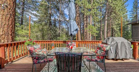 10666 Torrey Pine Road, Truckee, CA 96161 Photo