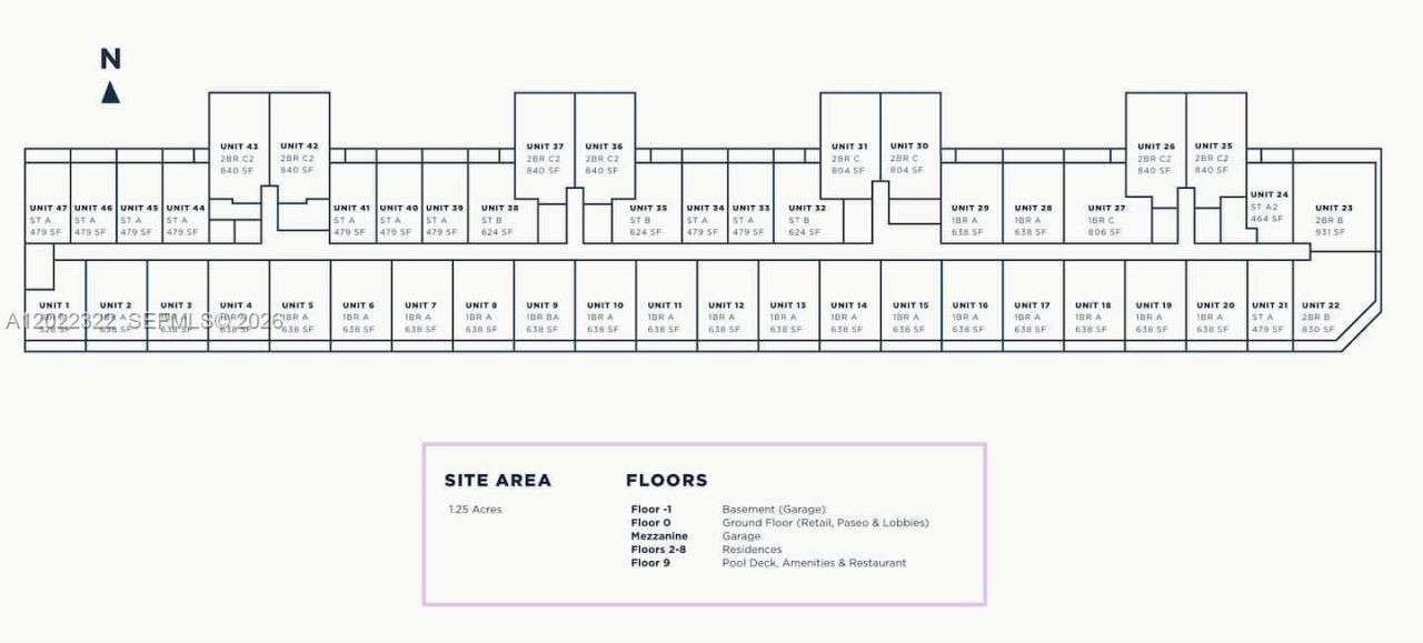 2700 NW 2nd Ave, Unit 305, Miami, FL 33127 Photo