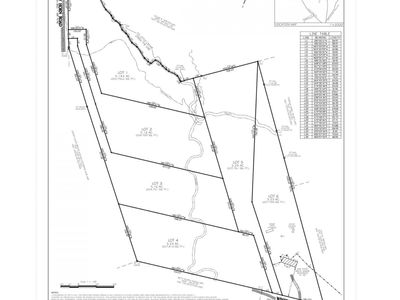 753 Cowhorn Road , Winnsboro, SC 29180